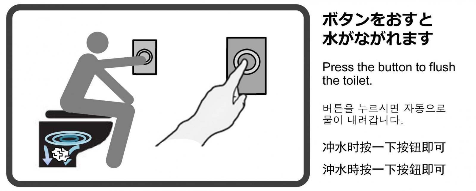 トイレについて | サポート